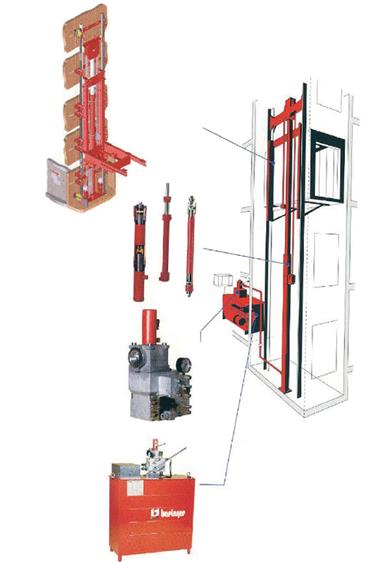 Kleemann Hydraulic Lift Systems.